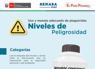 Senasa: El plaguicida es veneno – Banner etiquetado niveles de peligrosidad